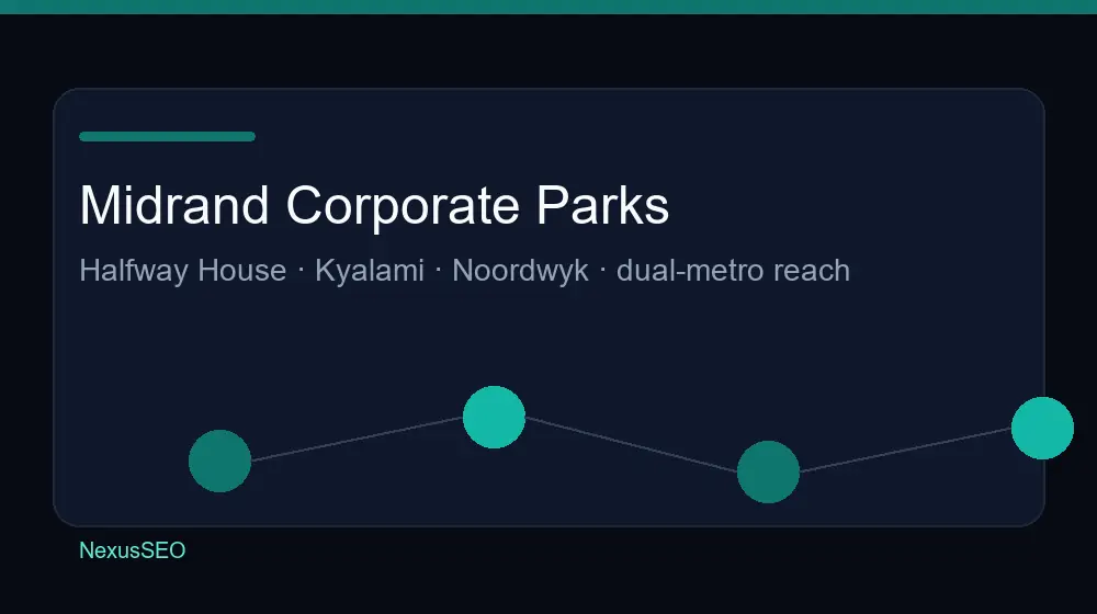 Midrand corporate park SEO nodes Halfway House Waterfall Kyalami