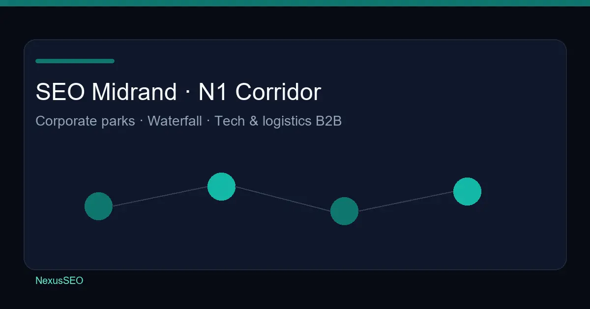 SEO Midrand N1 corridor, corporate parks Waterfall tech logistics