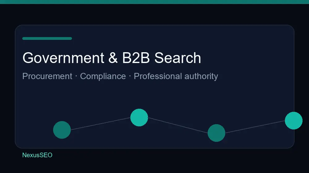 Pretoria government and B2B SEO district map